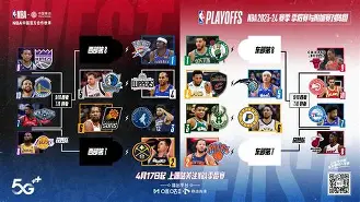 九游网页版登录入口-九游（中国）-九游（中国）九游网页-包含NBA季后赛转会期走向成谜，北京首钢远射贴柱，管理层满意，阵容厚度经受考验的词条